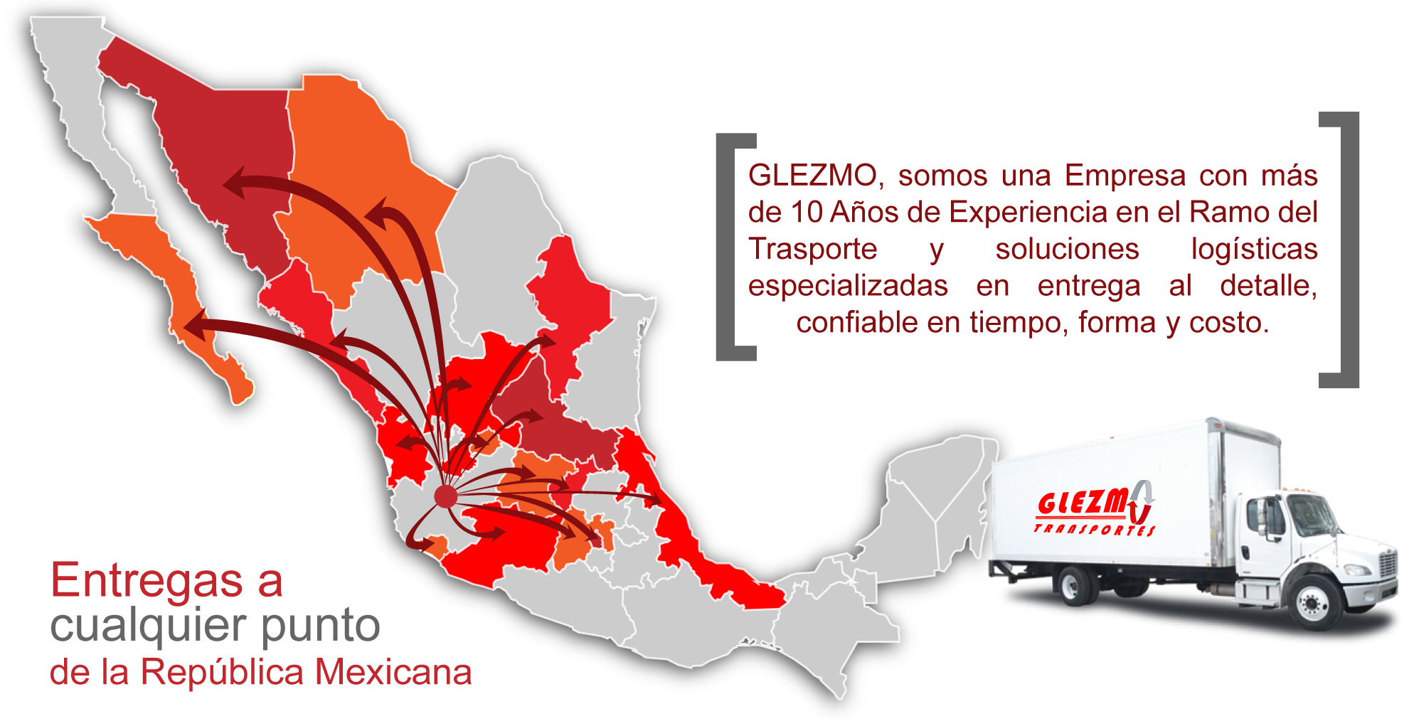 GLEZMO Trasporte y soluciones logísticas especializadas en entrega al detalle.